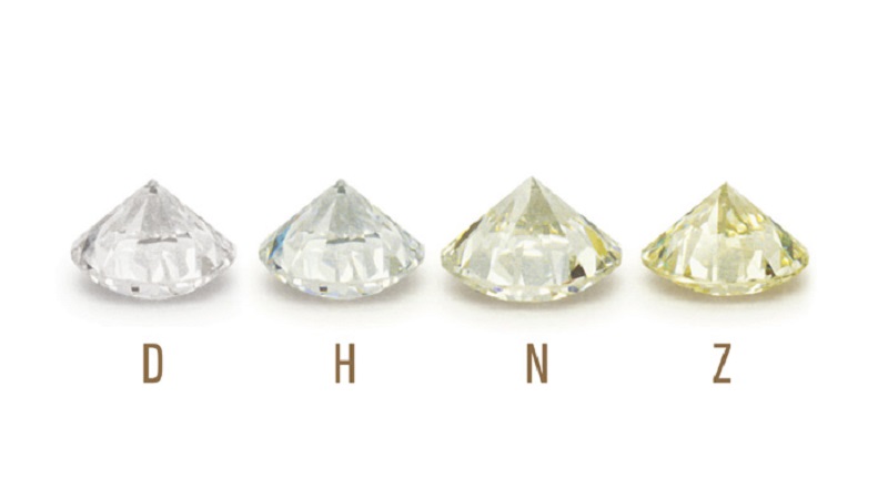 انواع رنگ‌های الماس معیارهای کیفیت انواع الماس شامل 4 مورد است