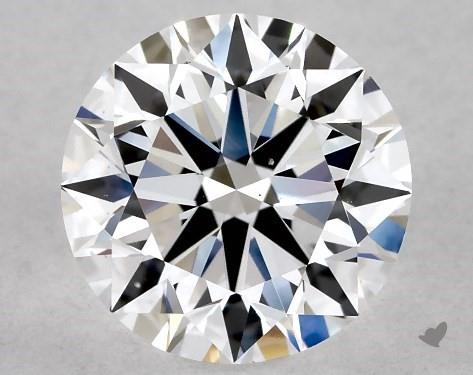 انواع رنگ‌های الماس درجه رنگ D