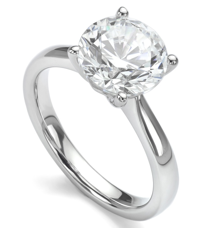 حلقه ازدواج تعیینکننده سرنوشت ازدواج است